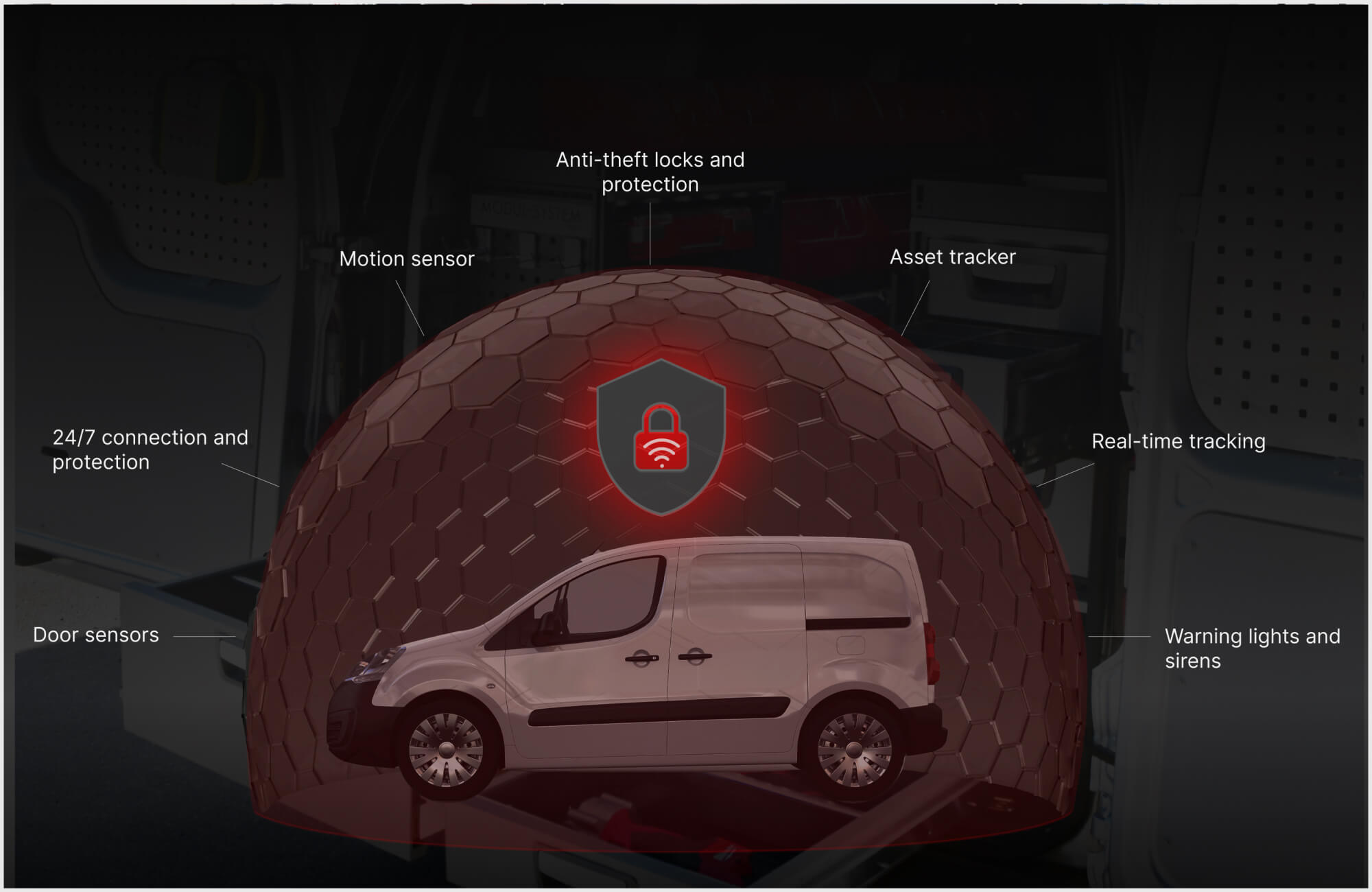 Modul-System’s Guide to Preventing Tool Theft in Vans